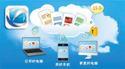 網盤如何走出死胡同？